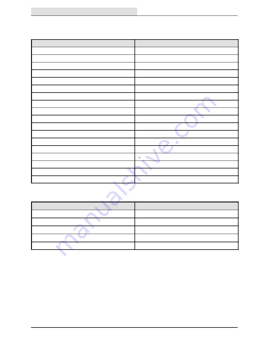 Tennant 355E Operator'S Manual Download Page 66