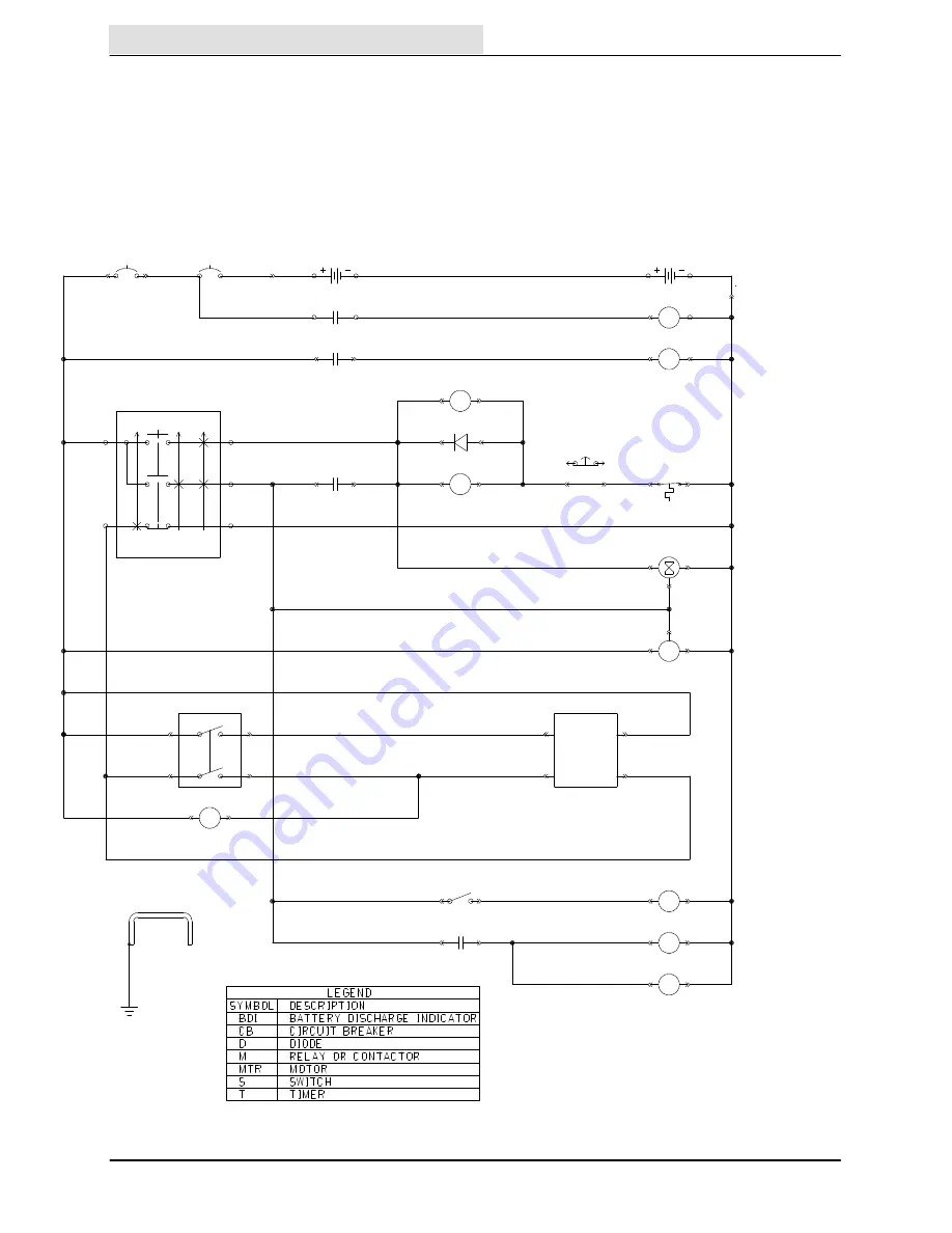 Tennant 3640E Service Manual Download Page 172