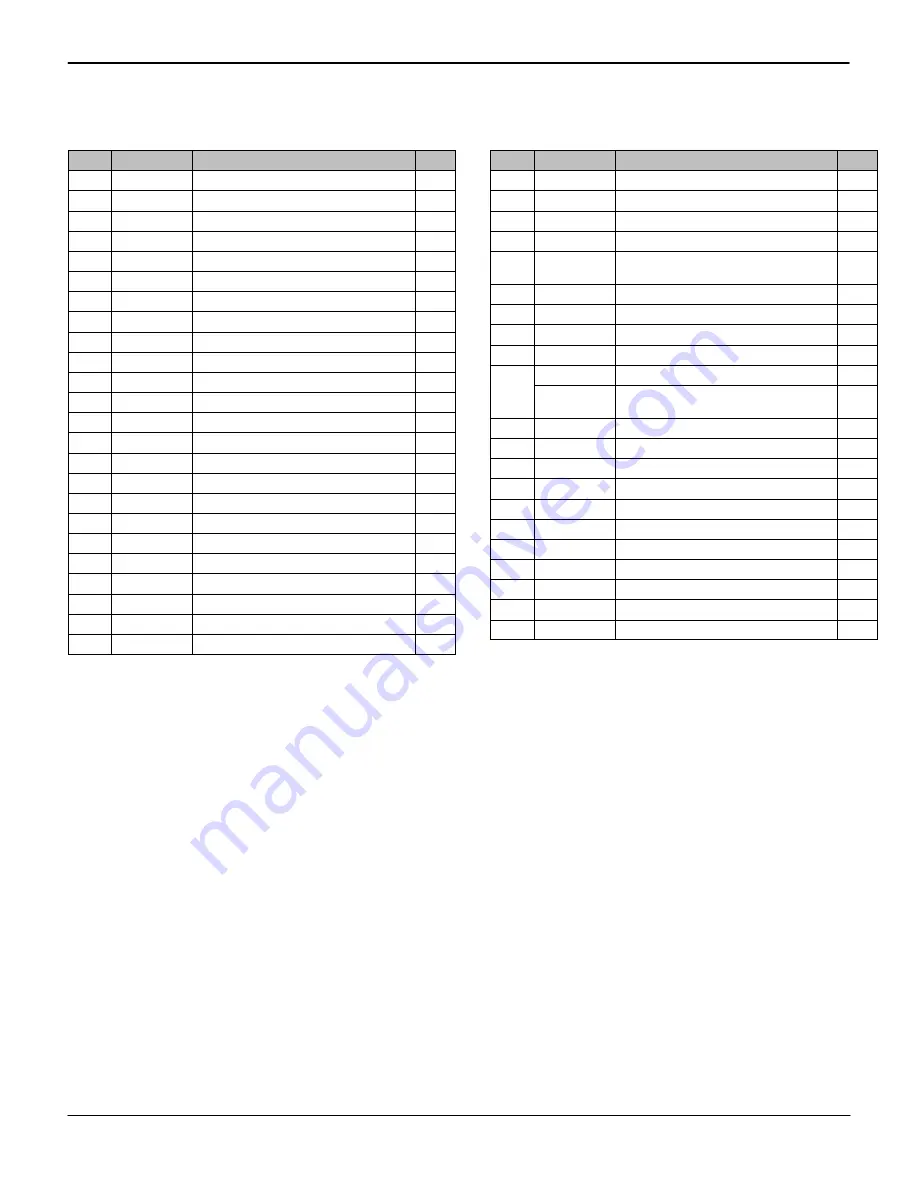 Tennant 5100 Operator And Parts Manual Download Page 73