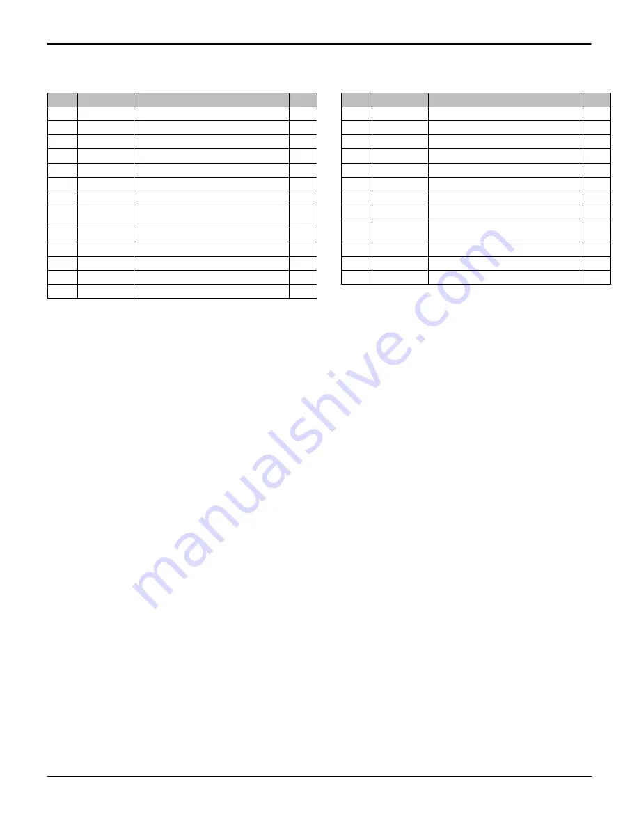 Tennant 5100 Operator And Parts Manual Download Page 91