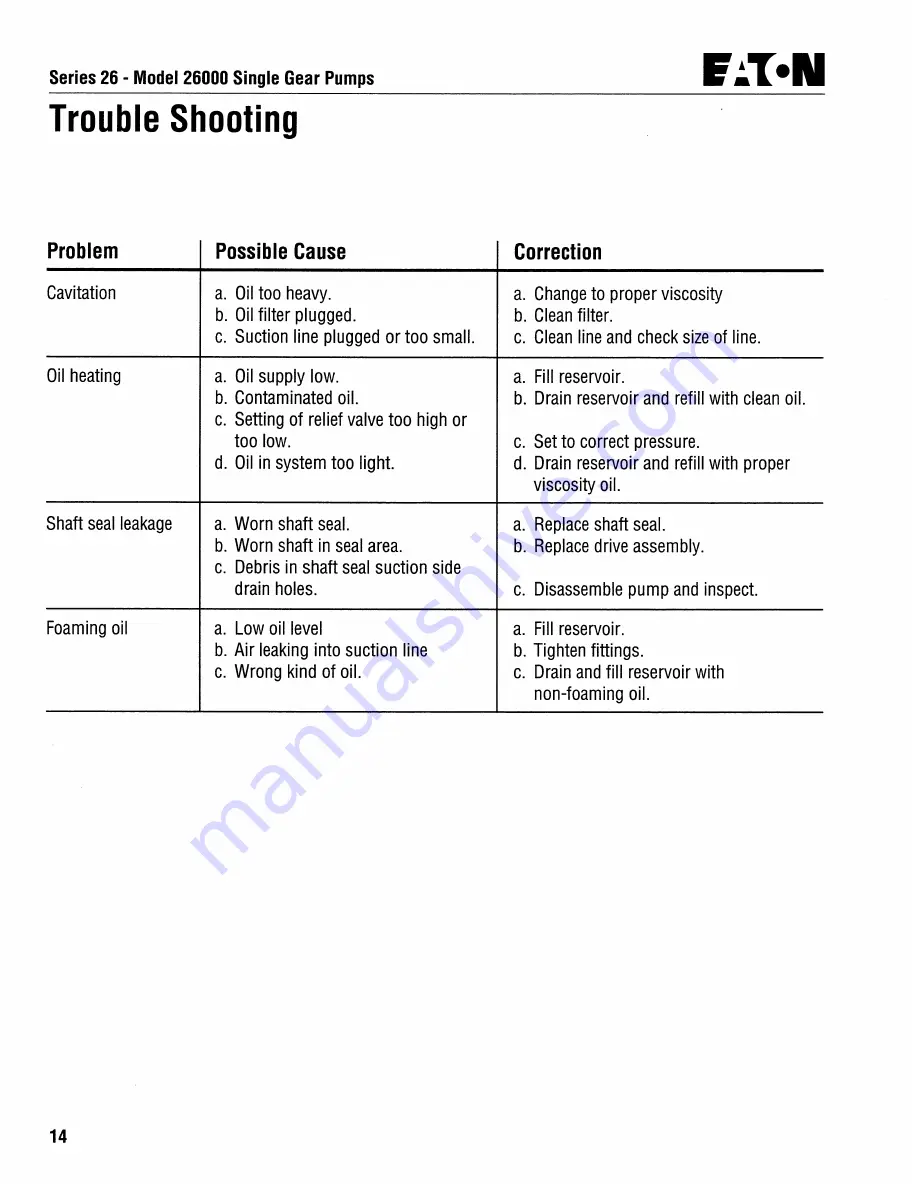 Tennant 6100 G/LP Service Manual Download Page 246