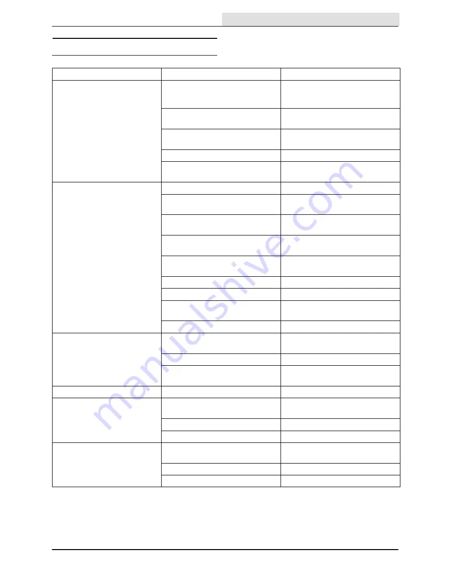 Tennant 6100 Operator'S Manual Download Page 39