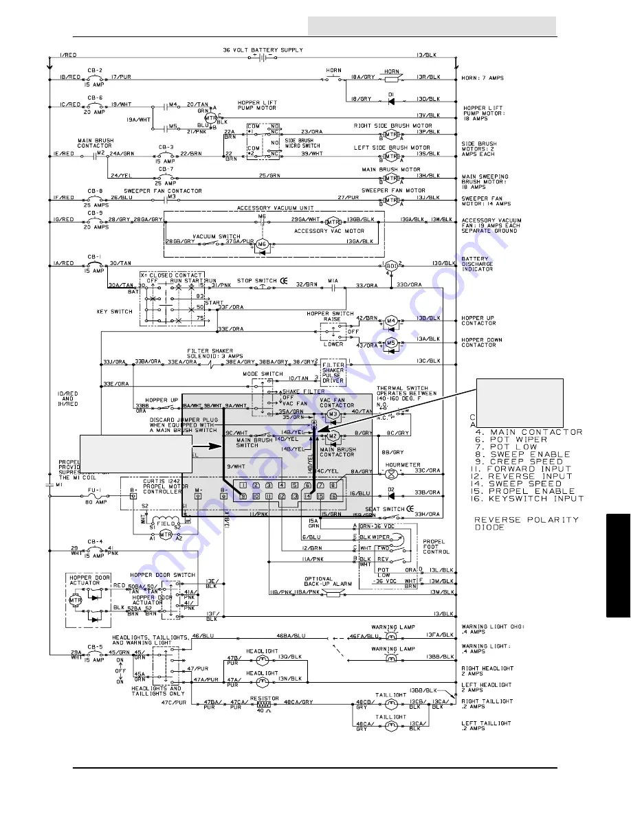 Tennant 6200E Service Manual Download Page 193