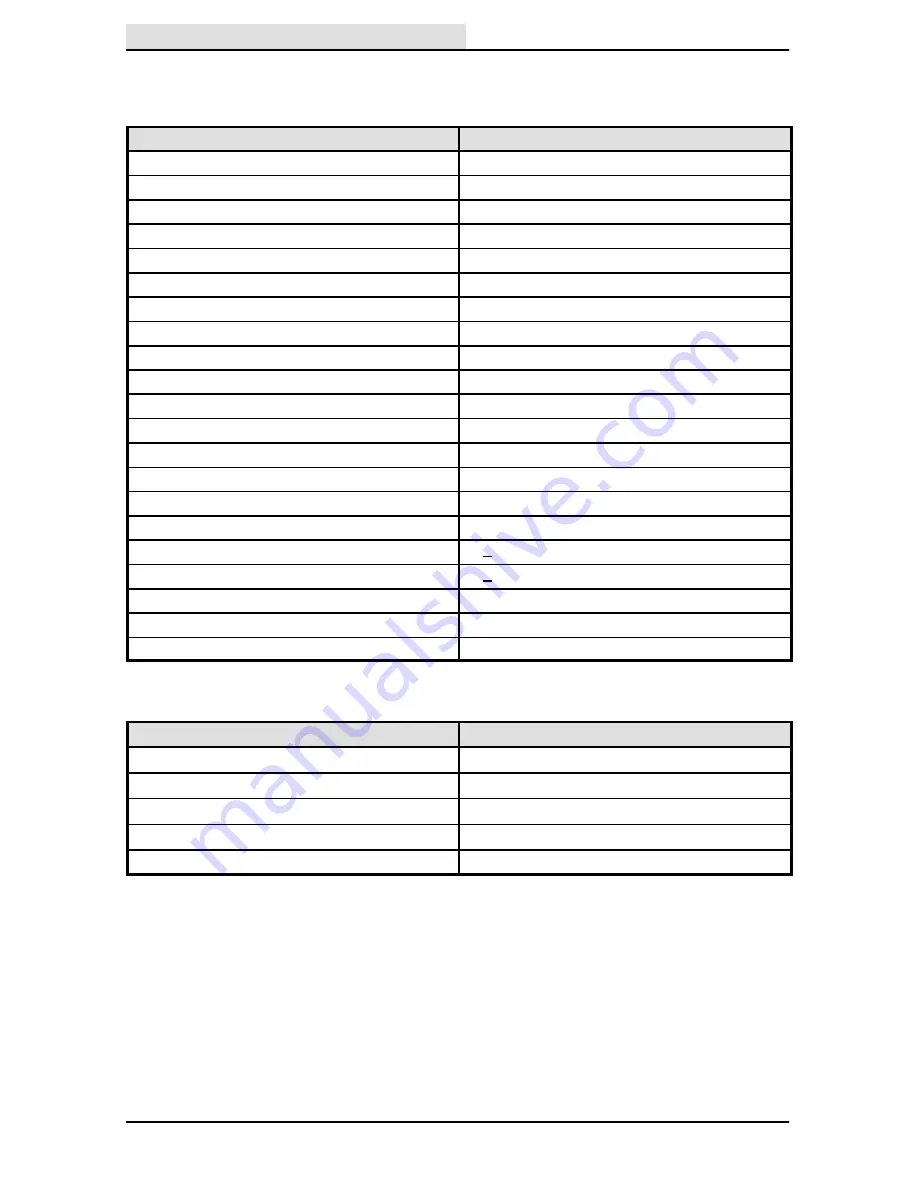 Tennant 6550 Operator'S Manual Download Page 74