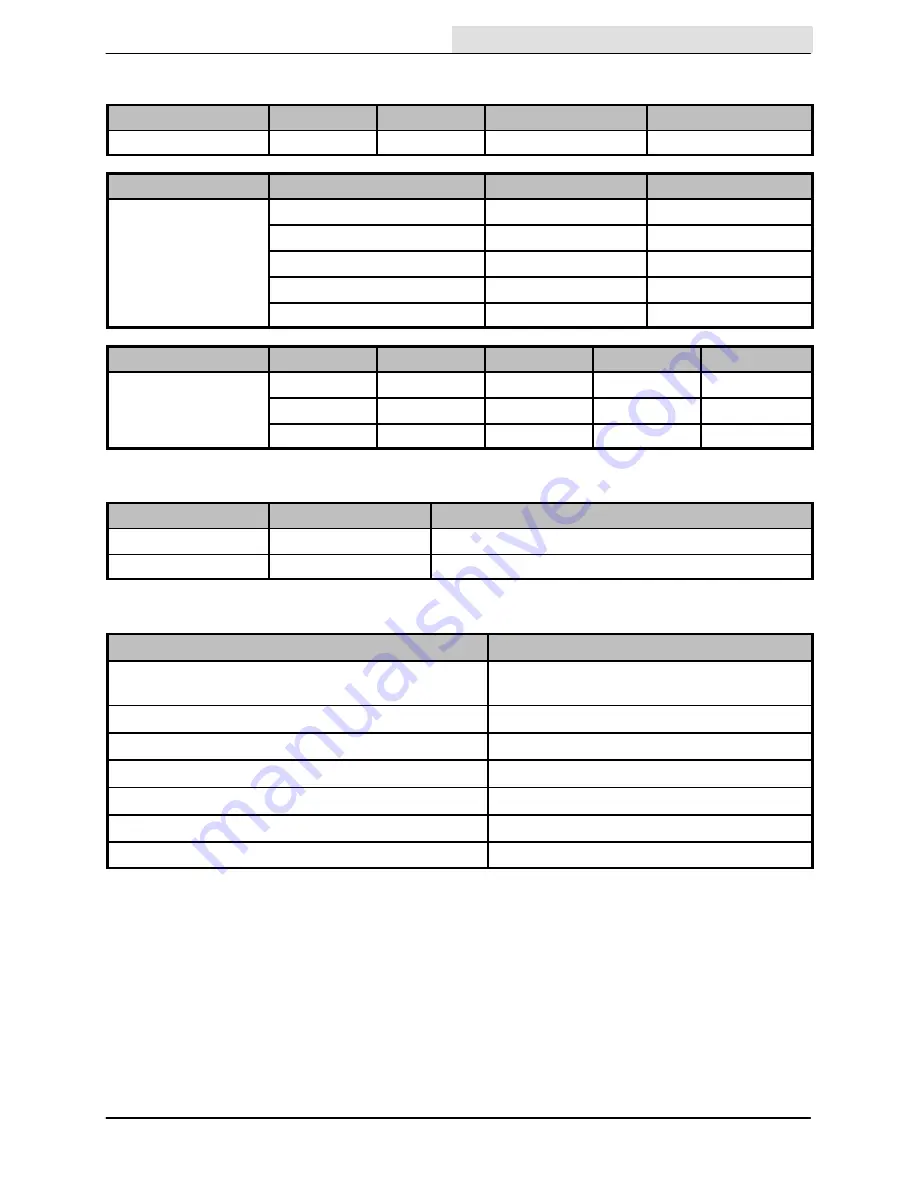 Tennant 7100 Operator'S Manual Download Page 101