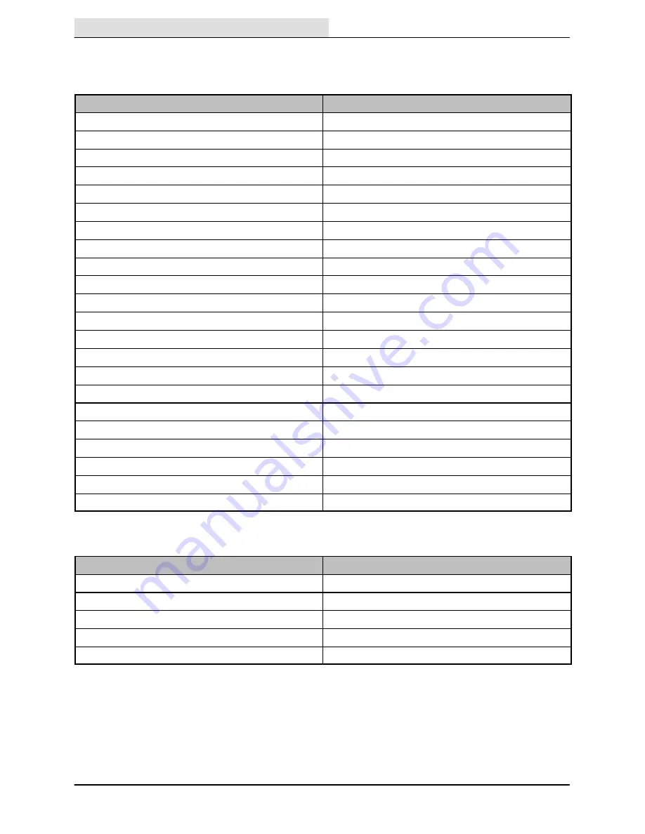 Tennant 810 LPG Operator'S Manual Download Page 88