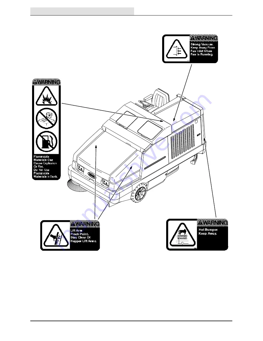 Tennant 8410D Operator'S Manual Download Page 8