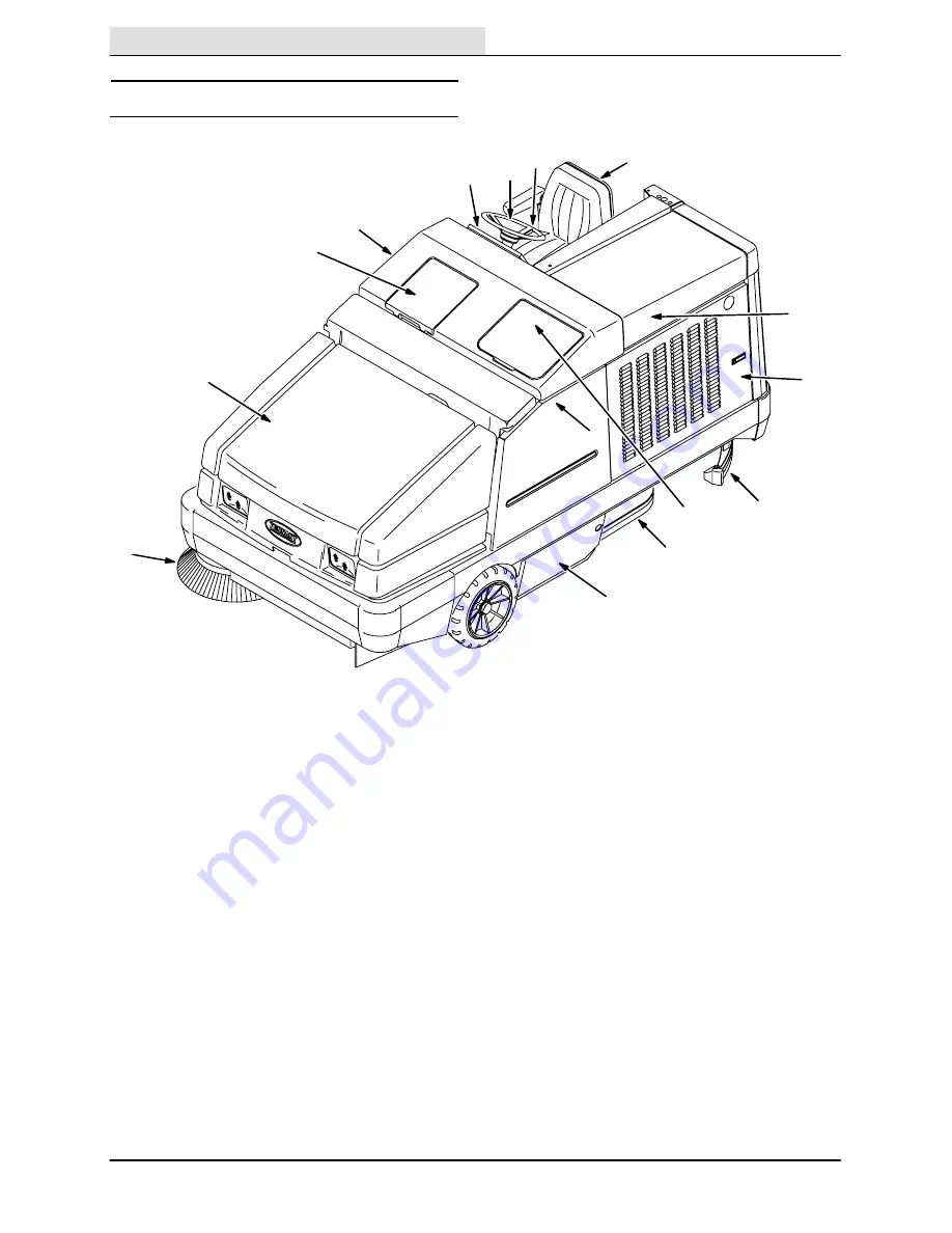 Tennant 8410D Operator'S Manual Download Page 10