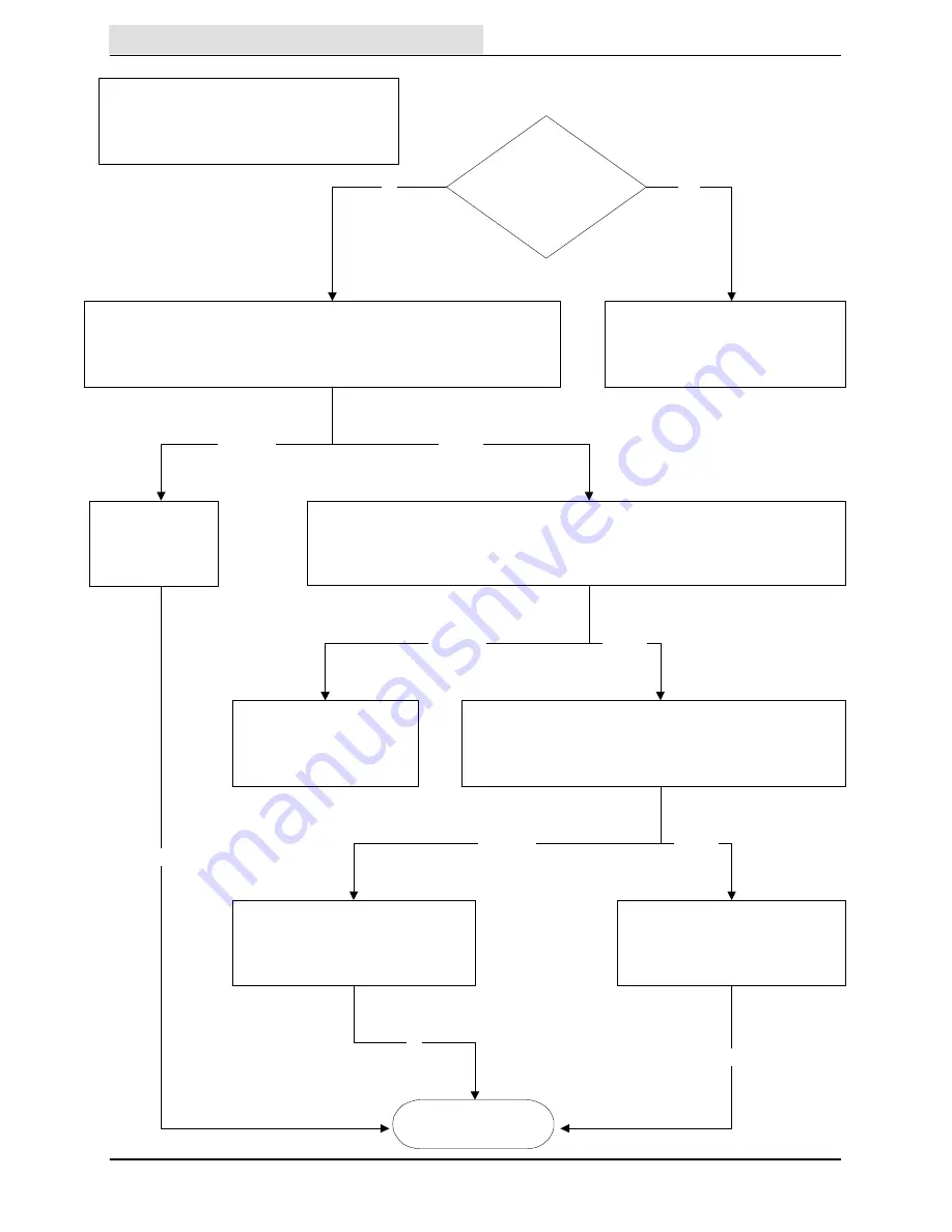 Tennant ATLV 4300 Service Manual Download Page 96