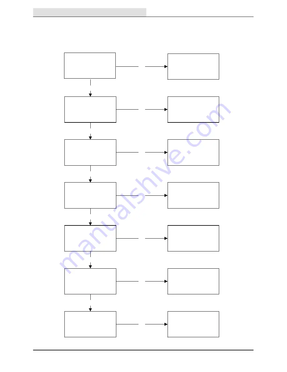 Tennant ATLV 4300 Service Manual Download Page 126