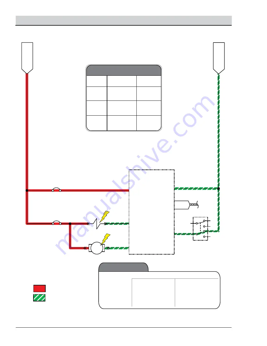 Tennant M17 Series Service Information Manual Download Page 150