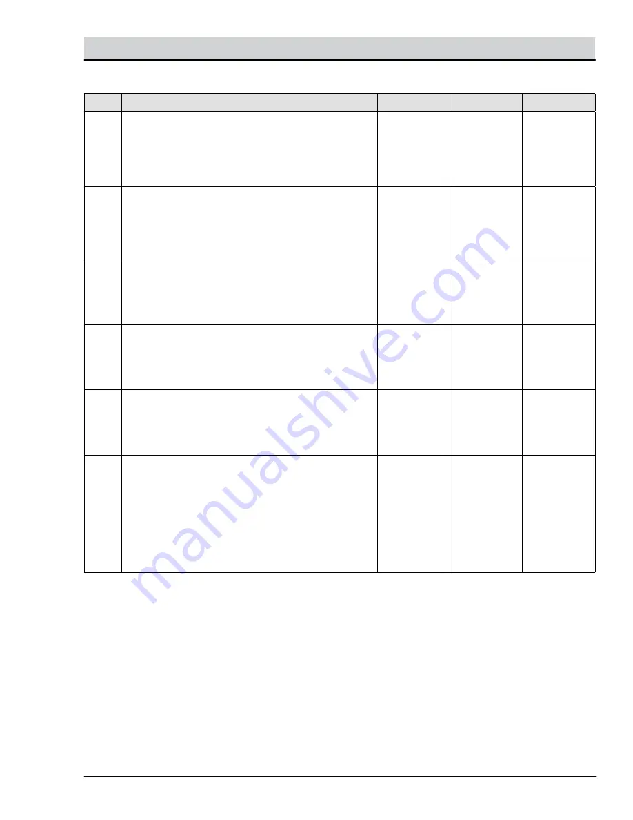 Tennant M17 Series Service Information Manual Download Page 181