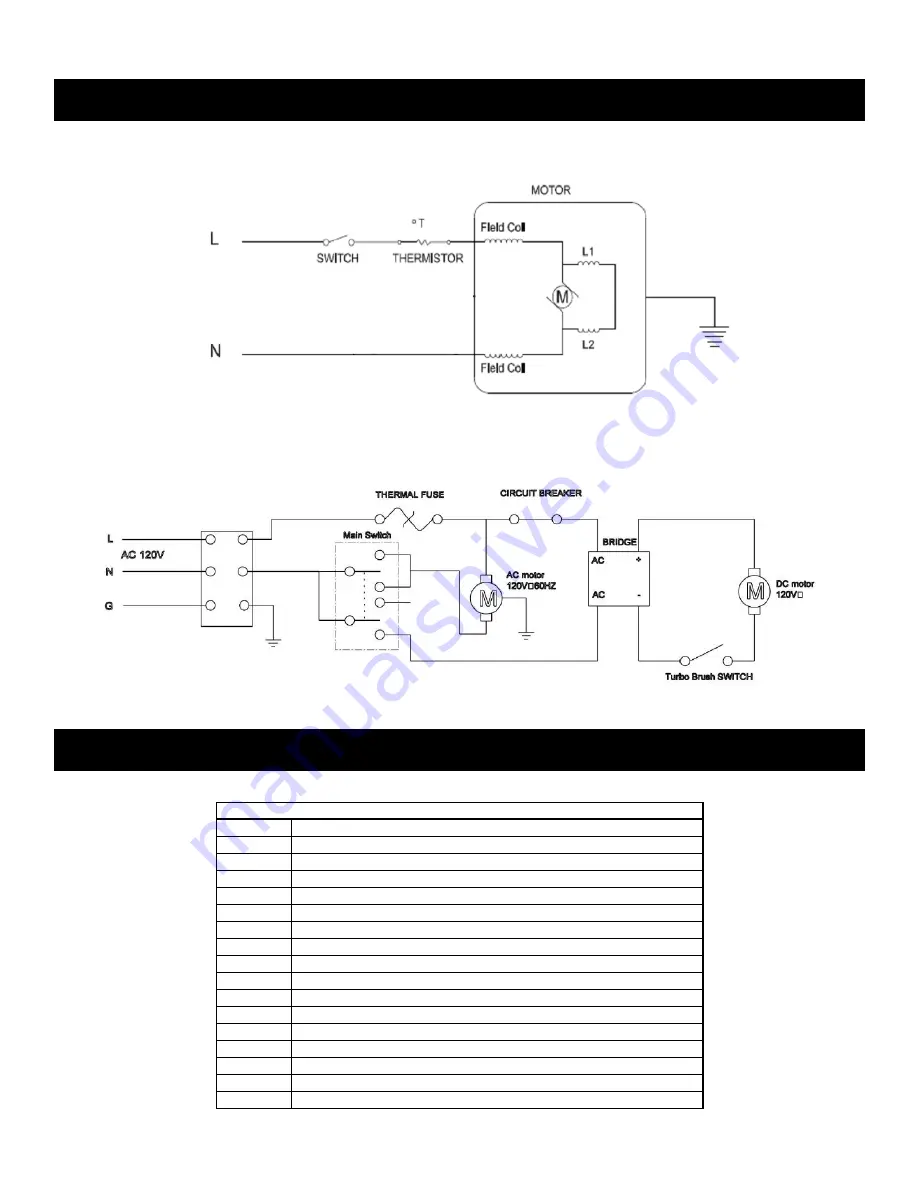 Tennant V-DMU-14 Operator And Parts Manual Download Page 32