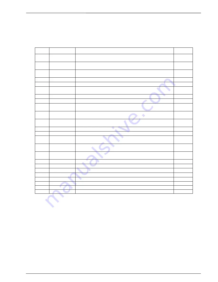 Tennant V-SMU-36 Operator And Parts Manual Download Page 11