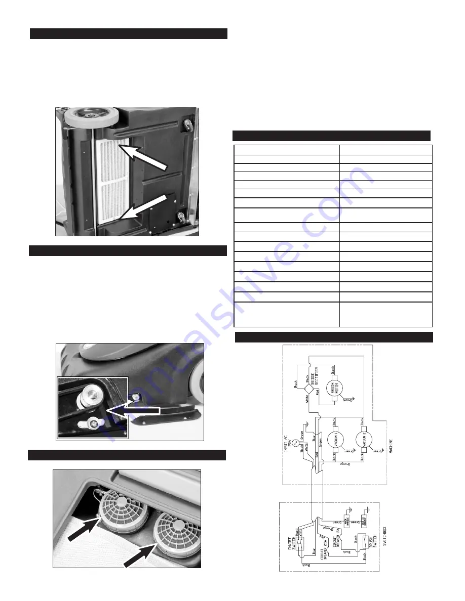 Tennant V-WA-30 Operator And Parts Manual Download Page 13