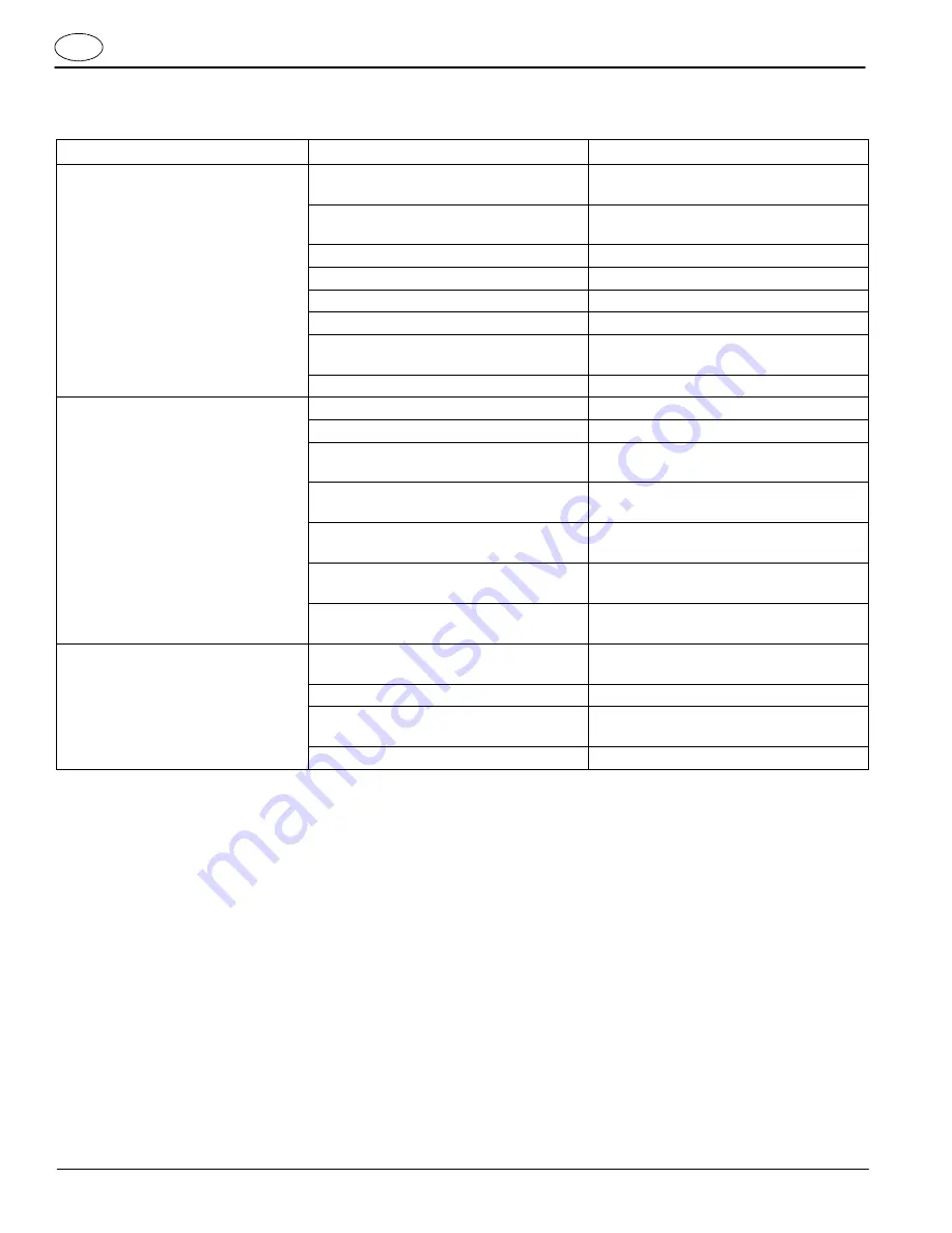 Tennant v-wd-15 Operator'S Manual Download Page 30