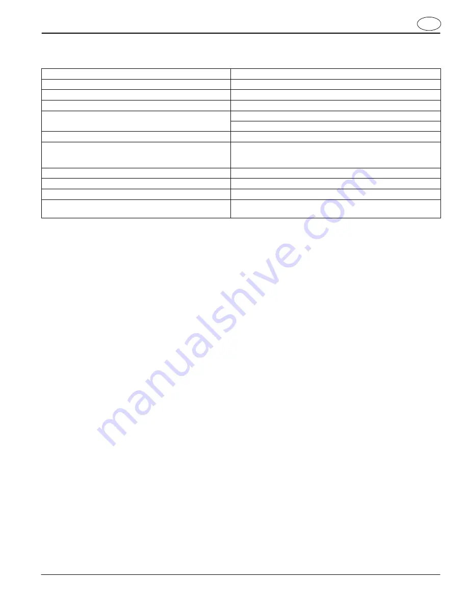 Tennant v-wd-15 Operator'S Manual Download Page 31