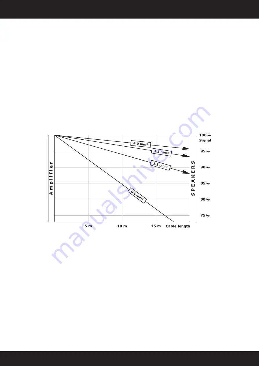 TENNAX Ventus Series Manual Download Page 6