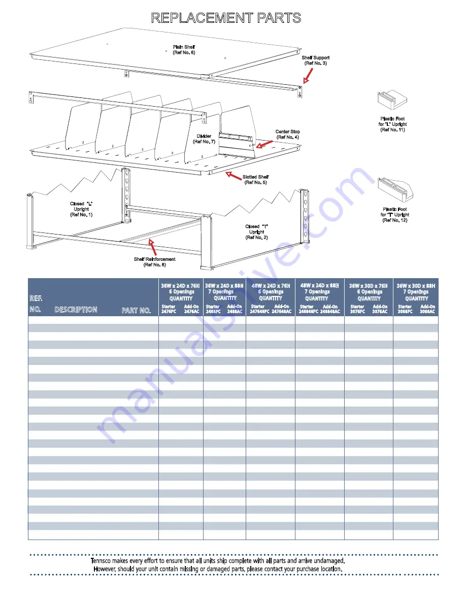 Tennsco 2476 Series Скачать руководство пользователя страница 4