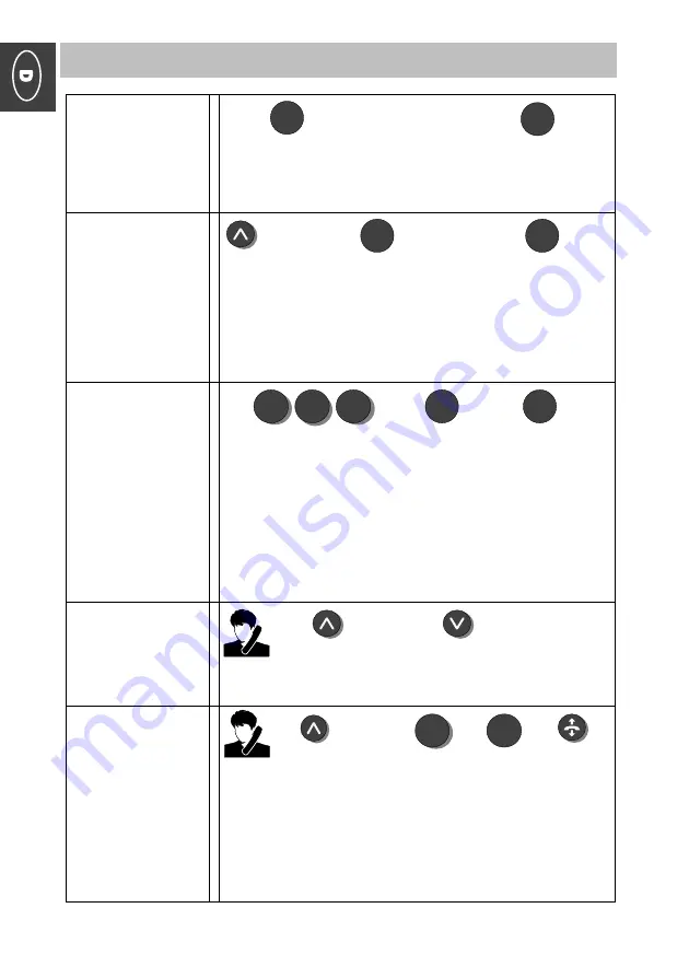 Tenovis CS 578 Operating Instructions Manual Download Page 14