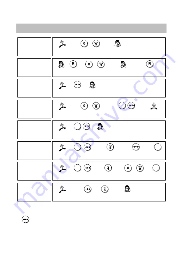 Tenovis TB 510 User Manual Download Page 60