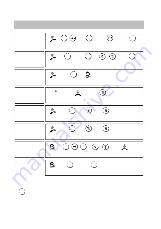 Tenovis TB 510 User Manual Download Page 74