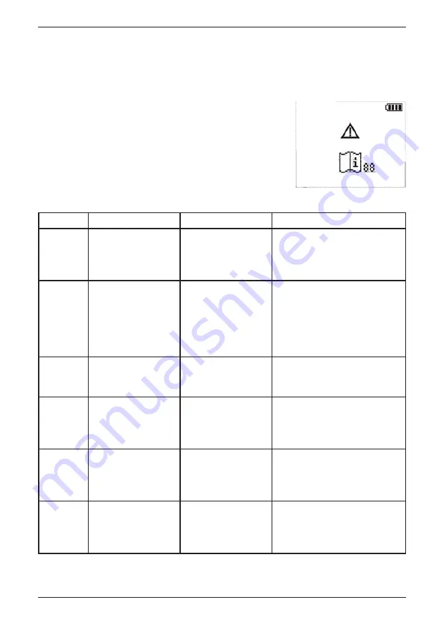 Tens i-Pulz 2 User Manual Download Page 26