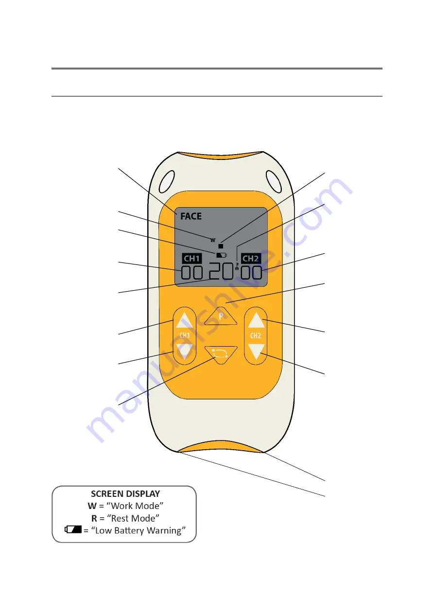 TensCare BEAUTYMAX Instructions For Use Manual Download Page 25