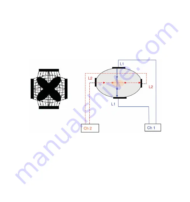 TensCare Flexistim IF Instructions For Use Manual Download Page 25