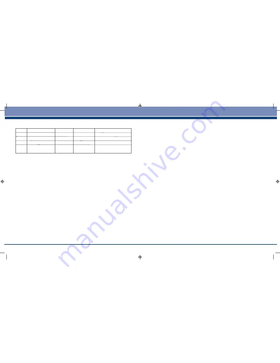 TensCare Flexistim Instructions For Use Manual Download Page 20