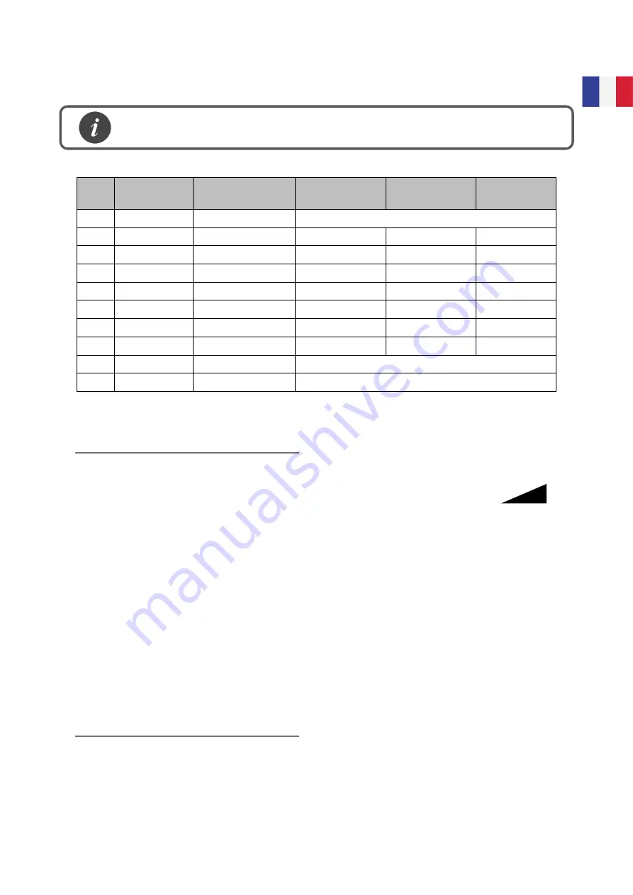 TensCare Perfect EMS Instructions For Use Manual Download Page 75