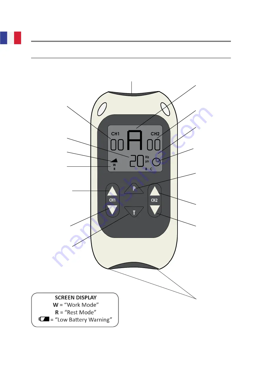 TensCare Perfect EMS Instructions For Use Manual Download Page 84