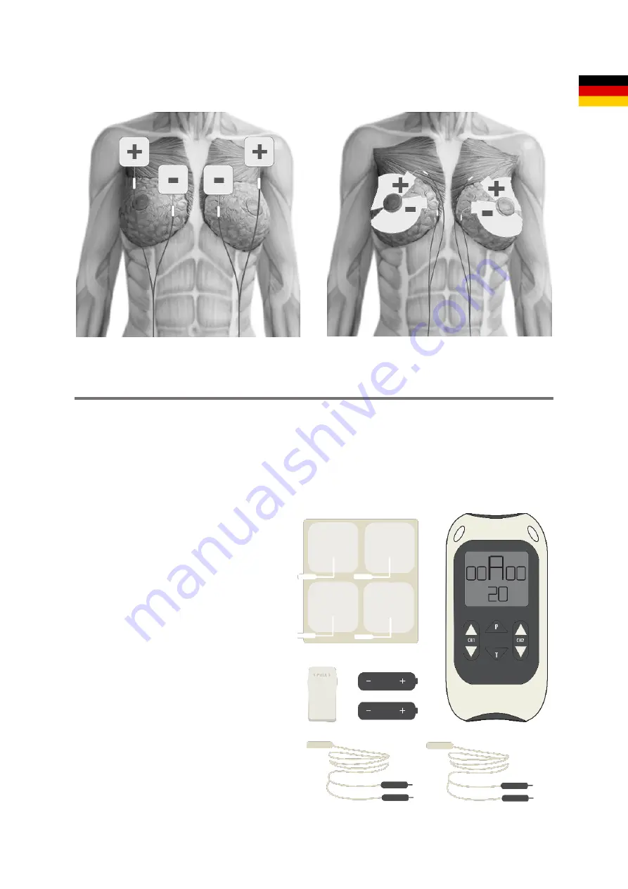 TensCare Perfect EMS Instructions For Use Manual Download Page 117