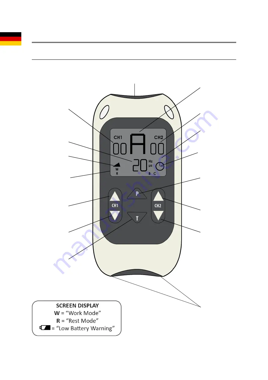 TensCare Perfect EMS Instructions For Use Manual Download Page 118