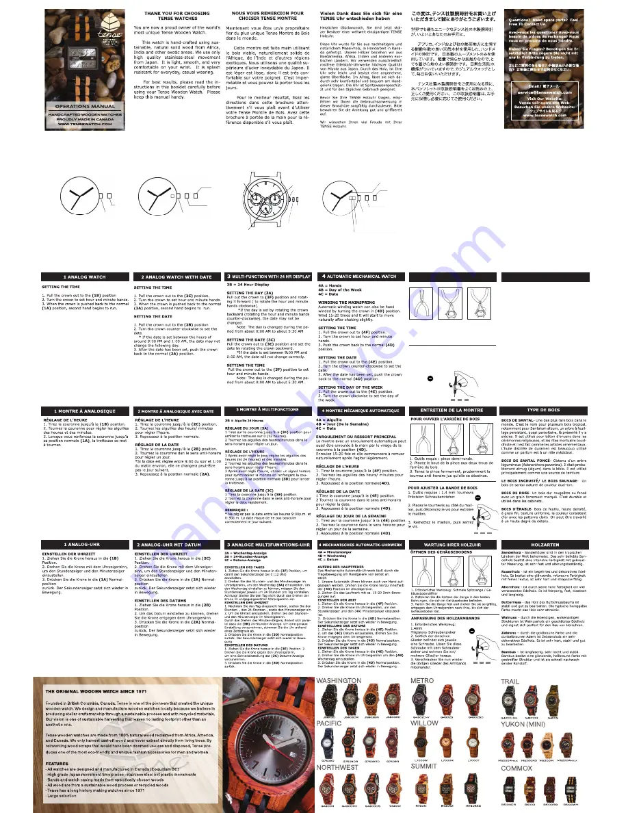 Tense WASHINGTON J5803D Operation Manual Download Page 1