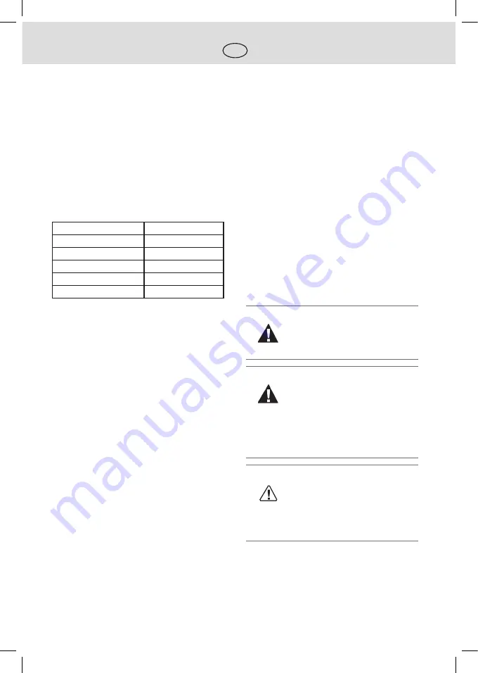 tepro 4010-CH Operating Instructions Manual Download Page 51