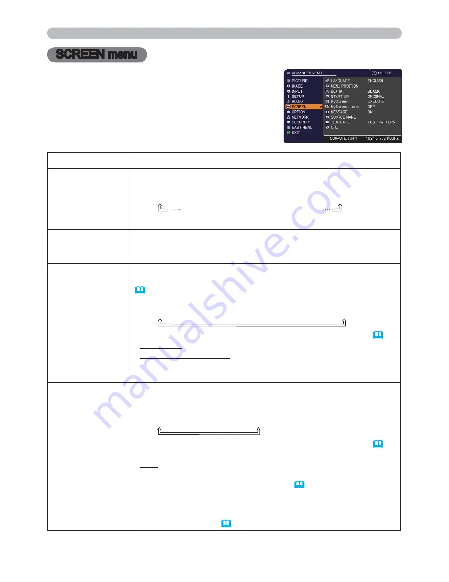 TEQ TEQ-C6993WN User Manual Download Page 50