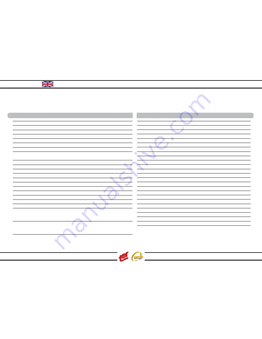 TER SRL Multi Synergic 280 Instruction Manual Download Page 3