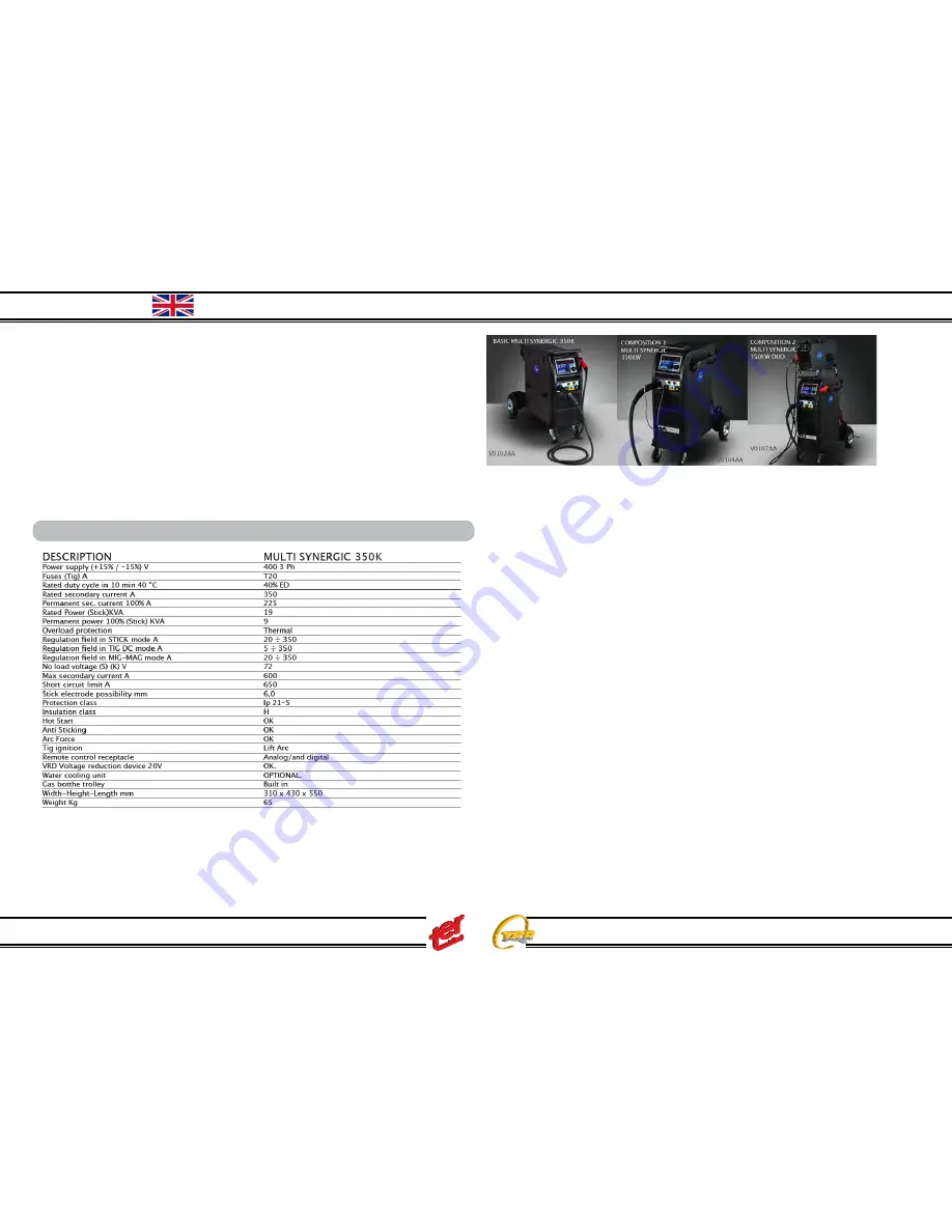 TER SRL Multi Synergic 280 Instruction Manual Download Page 11