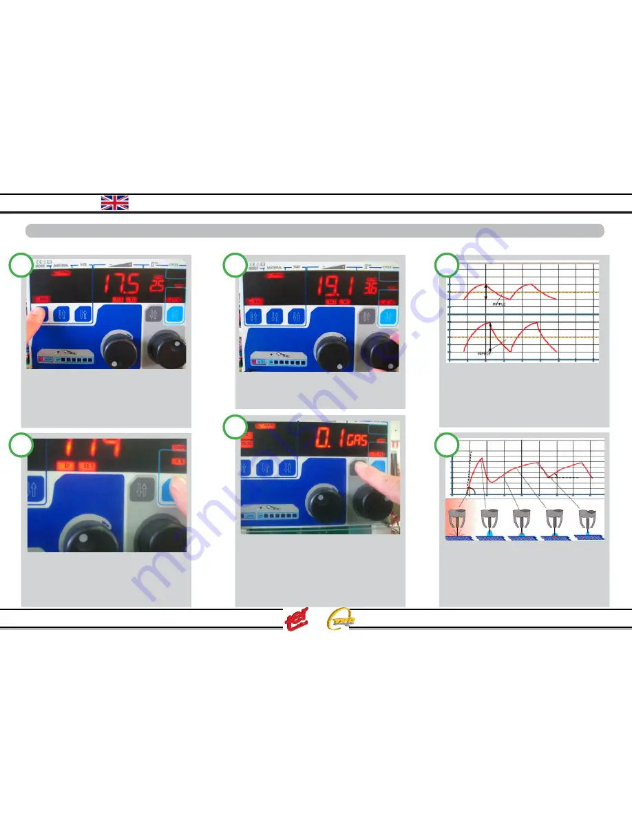 TER SRL Multi Synergic 280 Скачать руководство пользователя страница 21