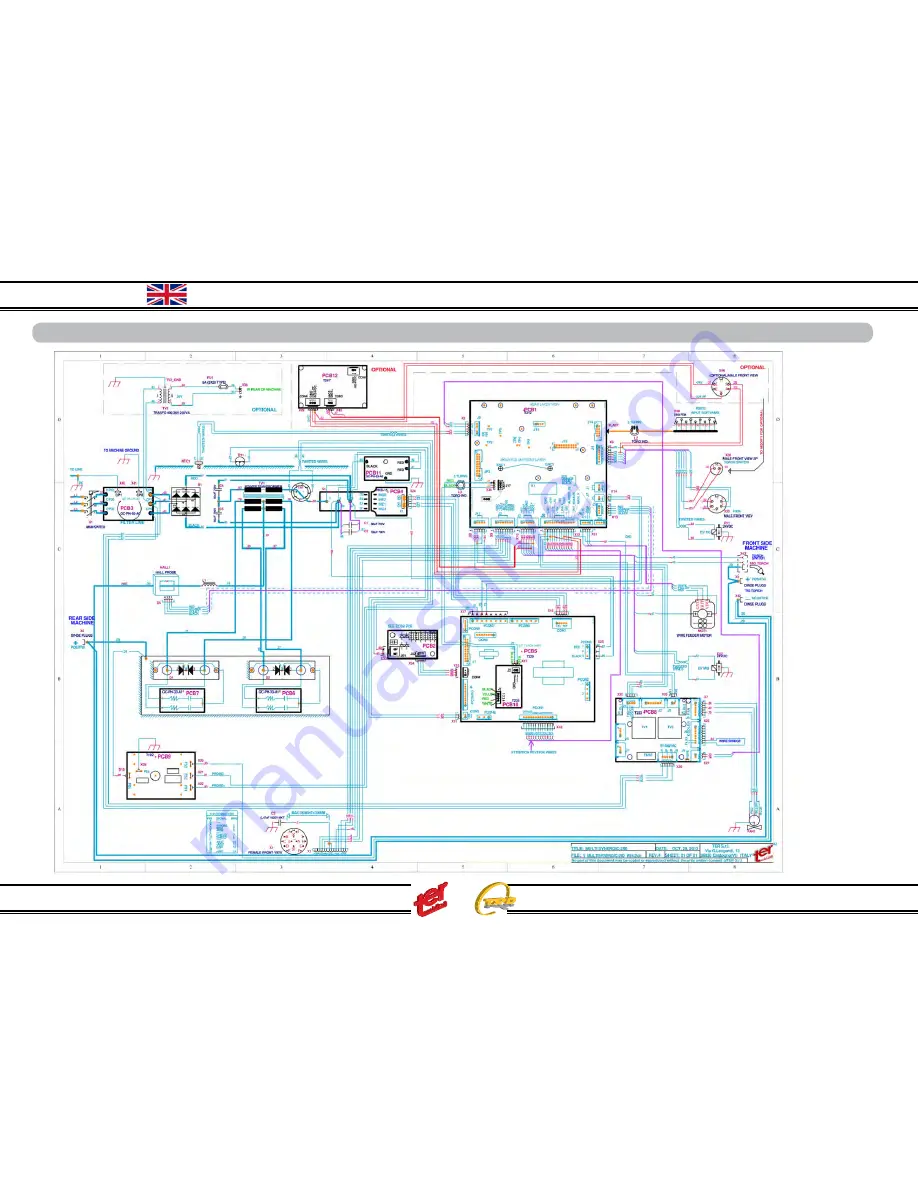 TER SRL Multi Synergic 280 Instruction Manual Download Page 31