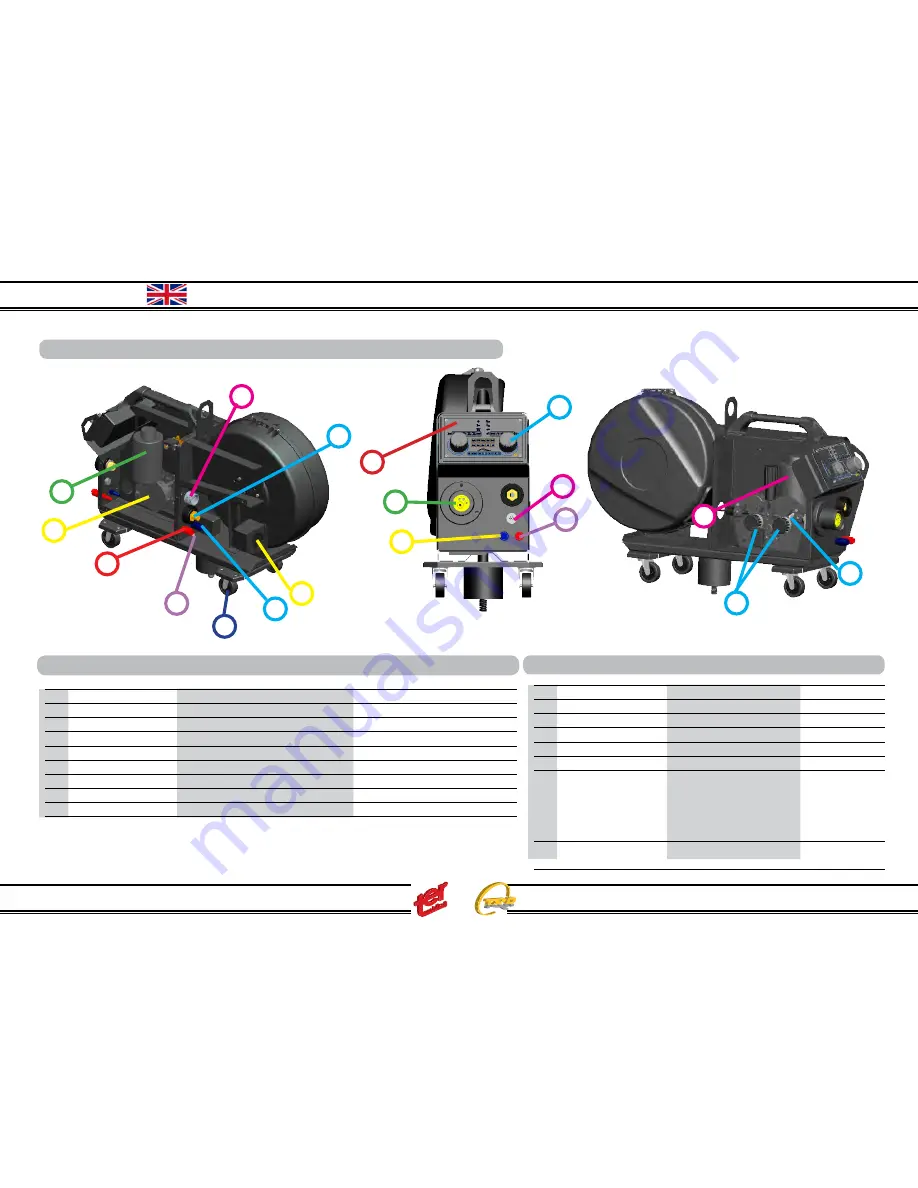 TER SRL Multi Synergic 280 Скачать руководство пользователя страница 58