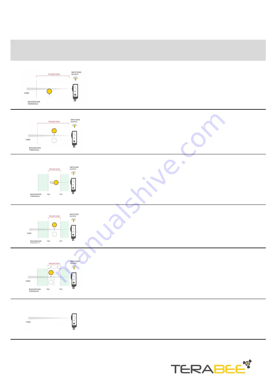 TeraBee ND-TOF-1 User Manual Download Page 15