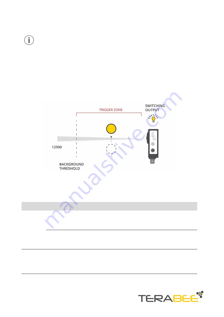 TeraBee ND-TOF-1 User Manual Download Page 18