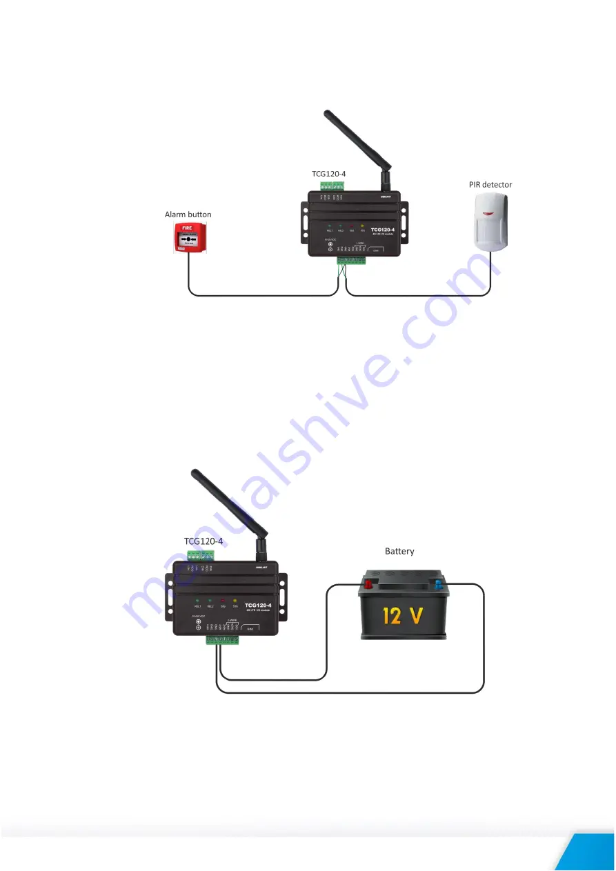 Teracom TCG120-4 User Manual Download Page 7