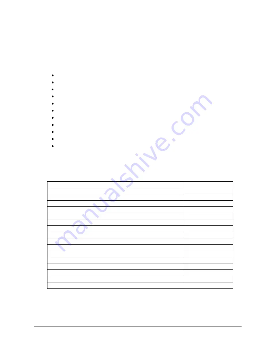 Teracom TCW112-WD User Manual Download Page 2