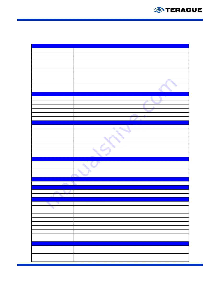 Teracue DCH-510P User Manual Download Page 21