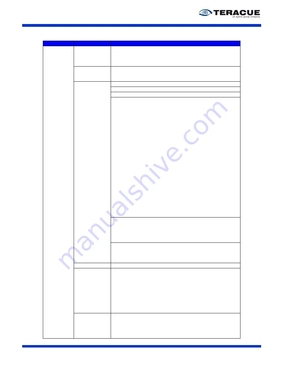 Teracue DMM-Series User Manual Download Page 9