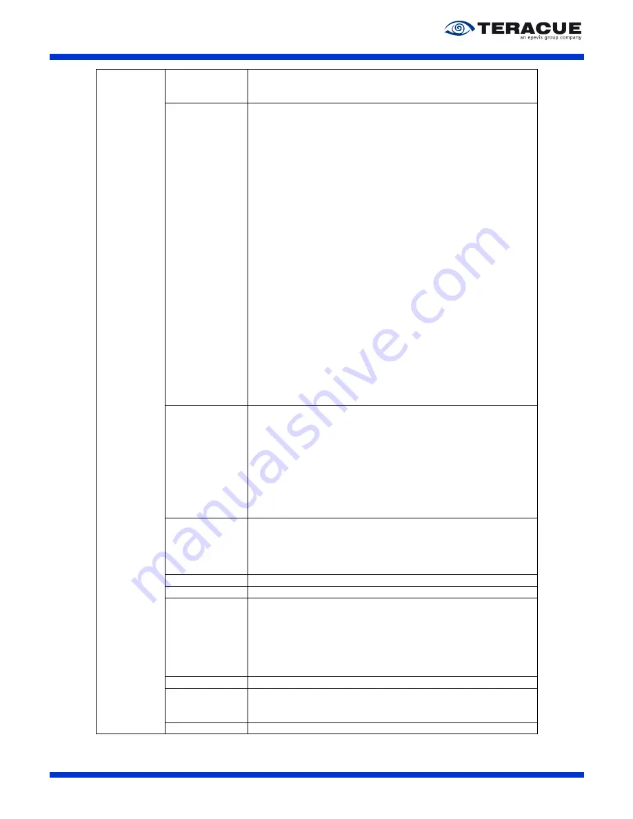 Teracue DMM-Series User Manual Download Page 10