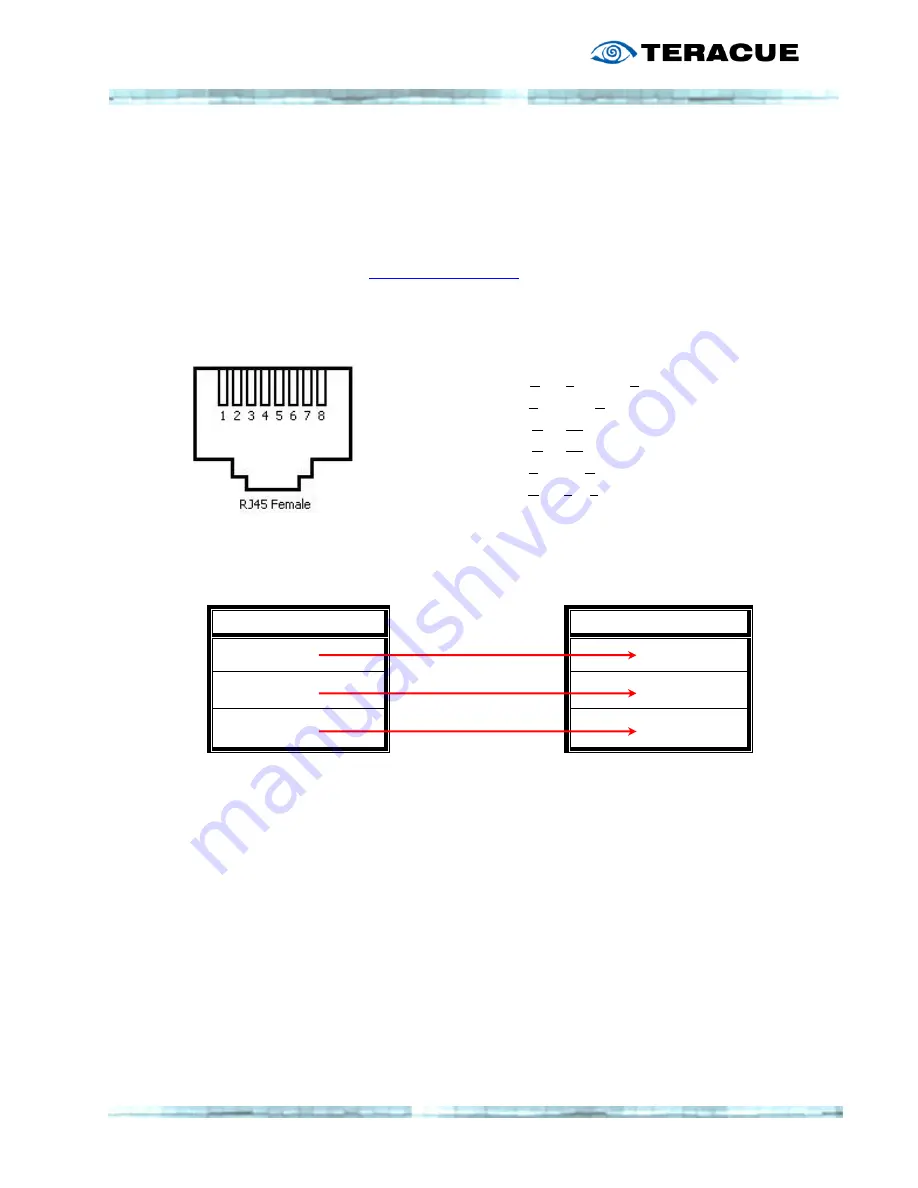 Teracue ENC-100 MPEG-2 Encoder User Manual Download Page 56